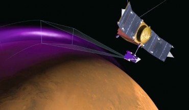 Artist’s conception of MAVEN’s Imaging UltraViolet Spectrograph (IUVS) observing Martian aurora, which is similar to Earth’s Aurora borealis but has a different origin. Image credit: University of Colorado.