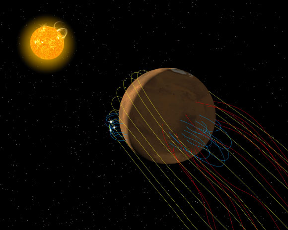 Artist’s conception of the complex magnetic field environment at Mars. Yellow lines represent magnetic field lines from the Sun carried by the solar wind, blue lines represent Martian surface magnetic fields, white sparks are reconnection activity, and red lines are reconnected magnetic fields that link the surface to space via the Martian magnetotail. Image credit: Anil Rao / University of Colorado / MAVEN / NASA’s Goddard Space Flight Center.