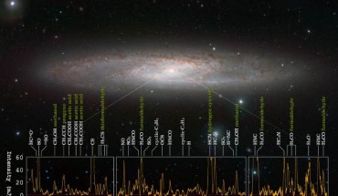 The starburst galaxy NGC 253 and the radio spectra obtained with ALMA. Image credit: ESO / J. Emerson / VISTA / ALMA / NAOJ / NRAO / Ando et al / Cambridge Astronomical Survey Unit.