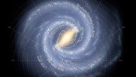 Our Milky Way Galaxy is organized into spiral arms of giant stars that illuminate interstellar gas and dust. The Sun is in a finger called the Orion Spur. Overlaid is a graphic of galactic longitude in relation to our Sun. Image credit: NASA / Adler / University of Chicago / Wesleyan / JPL-Caltech.