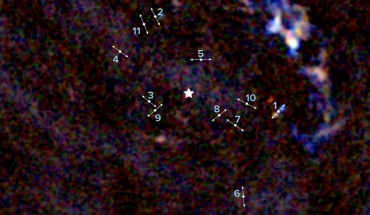 An ALMA image of the center of the Milky Way Galaxy showing the location of 11 young protostars within about 3 light-years of Sagittarius A*. The lines indicate the direction of the bipolar lobes created by high-velocity jets from the protostars. The illustrated star in the middle of the image indicates the location of Sagittarius A*. Image credit: ALMA / Yusef-Zadeh et al / B. Saxton / ESO / NAOJ / NRAO / AUI / NSF.
