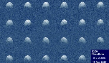 These colorized radar images show the near-Earth asteroid Phaethon. At time of closest approach on December 16, 2017, Phaethon was about 1.1 million miles (1.8 million km) away. The encounter is the closest the asteroid will come to Earth until 2093. Image credit: Arecibo Observatory / NASA / NSF.
