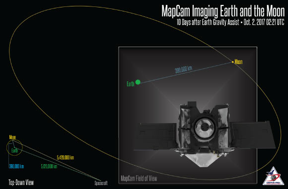 MapCam imaging Earth and the Moon after an Earth Gravity Assist maneuver. Image credit: NASA/ Goddard / University of Arizona.