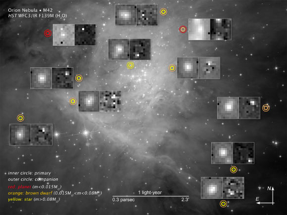 Compass image for substellar objects in the Orion Nebula. Image credit: NASA / ESA / G. Strampelli, STScI.