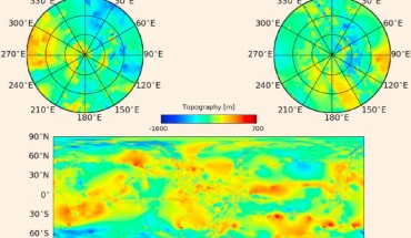 Top: stereographic polar projections of Titan’s topography with the South Pole left and the North Pole right; Ontario Lacus and the each of the large northern seas are found in local depressions. Bottom: equicylindrical projection of Titan’s topography. All maps have been corrected for the geoid. Image credit: Corlies et al, doi: 10.1002/2017GL075518.
