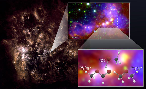 ALMA detected methanol, dimethyl ether, and methyl formate in the Large Magellanic Cloud. The far-infrared image on the left shows the full galaxy. The zoom-in image shows the star-forming region observed by ALMA. It is a combination of mid-infrared data from Spitzer and visible (H-alpha) data from the Blanco 4-m telescope. Image credit: NRAO / AUI / NSF / ALMA / ESO / NAOJ / Herschel / ESA / NASA / JPL-Caltech / NOAO.