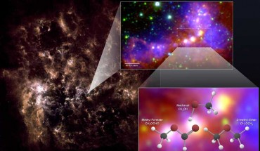 ALMA detected methanol, dimethyl ether, and methyl formate in the Large Magellanic Cloud. The far-infrared image on the left shows the full galaxy. The zoom-in image shows the star-forming region observed by ALMA. It is a combination of mid-infrared data from Spitzer and visible (H-alpha) data from the Blanco 4-m telescope. Image credit: NRAO / AUI / NSF / ALMA / ESO / NAOJ / Herschel / ESA / NASA / JPL-Caltech / NOAO.