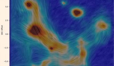 A new high-resolution map of the magnetic field lines in gas and dust swirling around Milky Way’s central black. Image credit: Roche et al, doi: 10.1093/mnras/sty129.