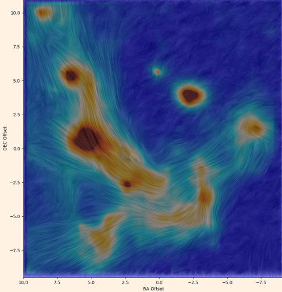 A new high-resolution map of the magnetic field lines in gas and dust swirling around Milky Way’s central black. Image credit: Roche et al, doi: 10.1093/mnras/sty129.