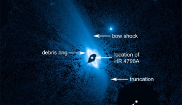 The vast, complex dust structure, about 150 billion miles across, envelopes the young star HR 4796A. Image credit: NASA / ESA / G. Schneider, Universe of Arizona.
