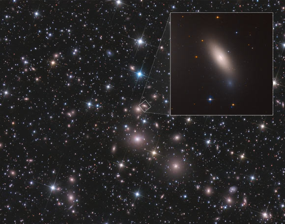 The lenticular galaxy NGC 1277 lives near the center of the Perseus cluster of over 1,000 galaxies; this galaxy is moving so fast through the cluster, at 2 million mph, that it cannot merge with other galaxies to collect stars or pull in gas to fuel star formation; in addition, near the galaxy cluster center, intergalactic gas is so hot it cannot cool to condense and form stars. The inset is a Hubble image of NGC 1277. Image credit: NASA / ESA / M. Beasley, Instituto de Astrofísica de Canarias / P. Kehusmaa.