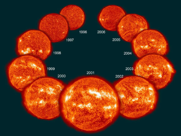 Periods of extreme cold winter weather and perilous snowfall could be linked to the solar cycle. Image credit: NASA’s Goddard Space Flight Center.