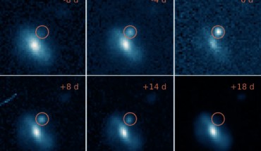 Images of one of the rapidly evolving transients, from 8 days before the maximum brightness to 18 days afterwards. This outburst took place at a distance of 4 billion light years. Image credit: M. Pursiainen / University of Southampton / DES Collaboration.