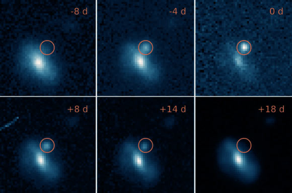 Images of one of the rapidly evolving transients, from 8 days before the maximum brightness to 18 days afterwards. This outburst took place at a distance of 4 billion light years. Image credit: M. Pursiainen / University of Southampton / DES Collaboration.