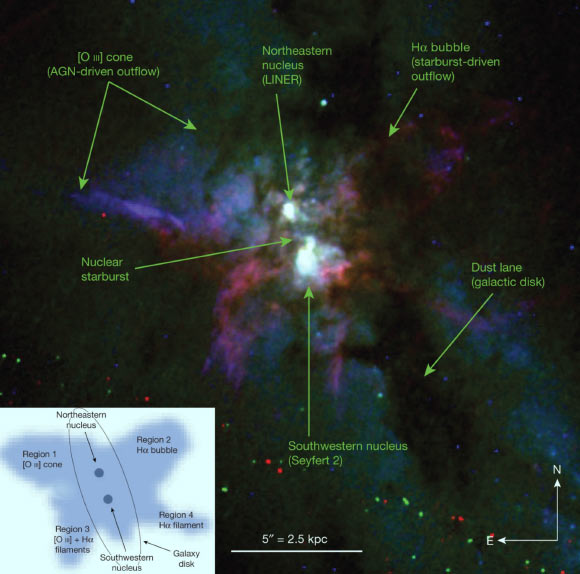 The major structures identified in the central region of NGC 6240. Image credit: Müller-Sánchez et al, doi: 10.1038/s41586-018-0033-2.