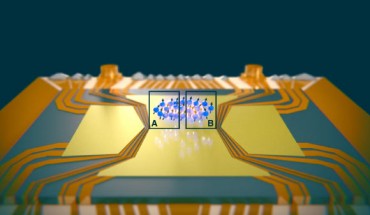 A cloud of atoms is held above a chip by electromagnetic fields; the EPR paradox was observed between the spatially separated regions A and B. Image credit: Department of Physics, University of Basel.