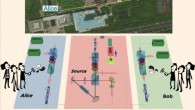 This picture shows the setup of the experiment. Image credit: Jian-Wei Pan’s Group.