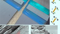 Assembly of nanostructured CNF fibers. Upper image: schematic of double flow-focusing channel used for CNF assembly; the CNF suspension is injected in the core flow (light brown color), deionized water (blue color) in the first sheath, and acid at low pH (light green color) in the second sheath flows; arrows show the flow direction; hydrodynamic and electrostatic interactions at different positions along the channel are illustrated schematically on the right. Bottom images: SEM image (left) of the fiber surface, where the dense fibrillar network with well-preserved anisotropic arrangement can be seen; SEM image (right) of the cross section of the fiber, showing the aligned nanofibrils. Scale bars are 3 μm; in insets are 400 nm. Image credit: Mittal et al, doi: 10.1021/acsnano.8b01084.