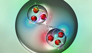 di-Omega dibaryon. Image credit: Keiko Murano.