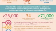 This is the first study that provides comprehensive evidence for the effect of depression on decline in overall cognitive function (also referred to as cognitive state), in a general population. Image credit: Amber John, University of Sussex.