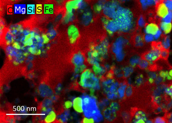 This energy dispersive X-ray spectrometry map of tiny glassy grains (blue with green specks) inside a cometary-type interplanetary dust particle was produced using the FEI TitanX microscope at Berkeley Lab’s Molecular Foundry; carbonaceous material (red) holds these objects together. Image credit: Hope Ishii / University of Hawaii at Manoa / Berkeley Lab.