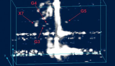This 3D spectro-imaging data cube was produced using software called OsrsVol, short for OSIRIS-Volume Display; Ciurlo et al developed this custom volume rendering tool to separate G3, G4, and G5 from the background emission; once the 3D analysis was performed, the astronomers could clearly distinguish the G-objects, which allowed them to follow their movement and see how they behave around the supermassive black hole. Image credit: Ciurlo et al.