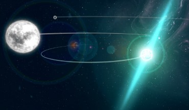 An artist’s impression of the triple star system PSR J0337+1715, which is located about 4,200 light-years from Earth. Image credit: NRAO / AUI / NSF / S. Dagnello.