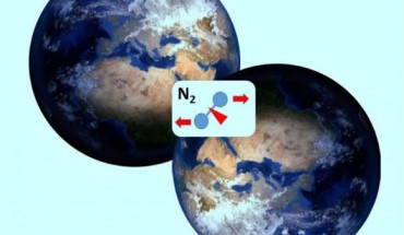 Nitrogen is most-commonly bonded with itself in diatomic N2 molecules; a new study confirms that it becomes a metallic fluid when subjected to the extreme pressure and temperature conditions found deep inside the Earth and other planets. Image credit: Alexander Goncharov.