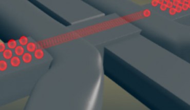 Rossi et al operate a hybrid electron pump in silicon obtained by coupling a quantum dot to multiple parasitic states and achieve robust current quantization up to a few gigahertz. Image credit: Rossi et al, doi: 10.1021/acs.nanolett.8b00874.