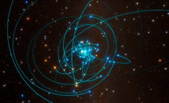 This simulation shows the orbits of stars very close to Sagittarius A*, a supermassive black hole at the heart of the Milky Way. One of these stars, S2, orbits every 16 years and is passing very close to the black hole in May 2018. Image credit: ESO / L. Calçada / Spaceengine.org.