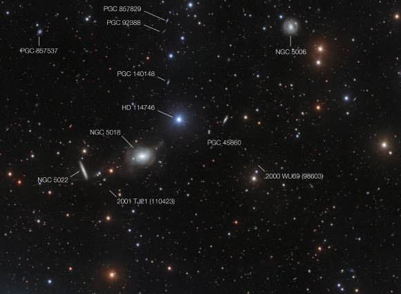 This annotated view of the surroundings of NGC 5018 shows many of its neighbors. It also reveals a few asteroids that were captured by chance during the deep exposures needed to reveal the delicate streams of stars between the galaxies. Image credit: Spavone et al / ESO.