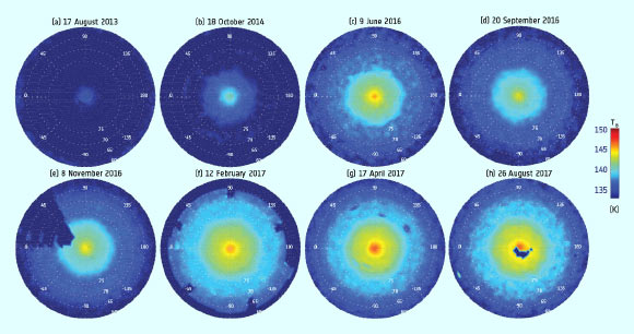These eight frames show Saturn’s northern pole as it appeared between the years of 2013 and 2017, as seen by Cassini’s Composite Infrared Spectrometer. From left to right, the panels date to 17 August 2013, 18 October 2014, 9 June 2016, 20 September 2016 (top row) and 8 November 2016, 12 February 2017, 17 April 2017, 26 August 2017 (bottom row). They map the changing temperatures in Saturn’s stratosphere and display these in colors ranging from cooler blues to hotter reds. Blue hues correspond to temperatures of minus 138 degrees Celsius and red hues to minus 123 degrees Celsius. The darkest blues show areas of missing data and defects; notably, a warm polar cyclone was partially obscured in the panel obtained in August 2017. The data were gathered by the CIRS instrument during Cassini’s solstice mission, the spacecraft’s second extension, which began in September 2010 and ended in May 2017. In order to properly view the planet’s north pole in full, Cassini observed from a high orbital inclination. The hexagonal shape and boundary of the stratospheric vortex can be seen in all panels, growing increasingly clearer and warmer as time goes on. Image credit: NASA / JPL-Caltech / University of Leicester / NASA’s Goddard Space Flight Center / Fletcher et al.