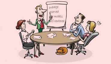 Gerlach et al determine four new personality types: average, reserved, self-centered and role model. Image credit: GraphicMama Team / Sci-News.com.