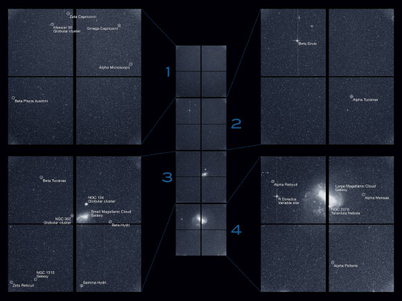 TESS captured this strip of stars and galaxies in the southern sky during one 30-min period on August 7. Notable features in this swath of the southern sky include the Large and Small Magellanic Clouds and a globular cluster called NGC 104, also known as 47 Tucanae. The brightest stars in the image, Beta Gruis and R Doradus, saturated an entire column of camera detector pixels on the satellite’s second and fourth cameras. Image credit: NASA / MIT / TESS.