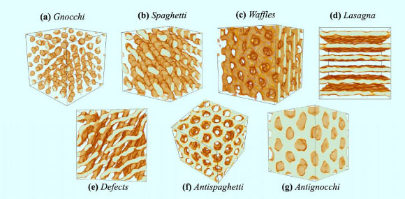 Nuclear pasta, the hardest substance in the known Universe. Image credit: McGill University.