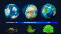 If the development of life on other inhabited worlds follows a similar timeline to life on Earth, vegetation red edge (VRE) biosignatures are only present for a fraction of a planet’s habitable lifetime once vegetation covers the surface; a VRE biosignature similar to that on the present-day Earth would be difficult to detect without very high-precision instruments; however, the team’s models show that the VRE signature increases with geological time, as well as with increasing vegetation surface fraction and decreasing cloud coverage. Image credit: Jack O’Malley-James / Wendy Kenigsberg / Brand Communications.