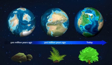 If the development of life on other inhabited worlds follows a similar timeline to life on Earth, vegetation red edge (VRE) biosignatures are only present for a fraction of a planet’s habitable lifetime once vegetation covers the surface; a VRE biosignature similar to that on the present-day Earth would be difficult to detect without very high-precision instruments; however, the team’s models show that the VRE signature increases with geological time, as well as with increasing vegetation surface fraction and decreasing cloud coverage. Image credit: Jack O’Malley-James / Wendy Kenigsberg / Brand Communications.