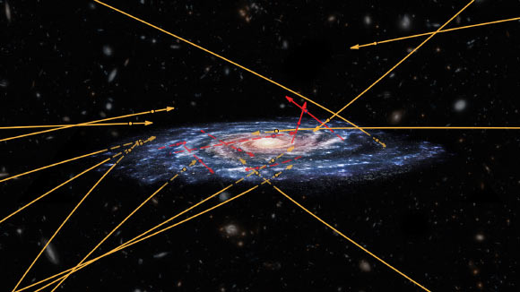 The positions and reconstructed orbits of 20 high-velocity stars, represented on top of an artistic view of the Milky Way Galaxy. The seven stars shown in red are sprinting away from the Galaxy and could be traveling fast enough to eventually escape its gravity. Surprisingly, the study revealed also thirteen stars, shown in orange, that are racing towards the Milky Way: these could be stars from another galaxy, zooming right through our own. Image credit: NASA / ESA / Hubble / Marchetti et al.