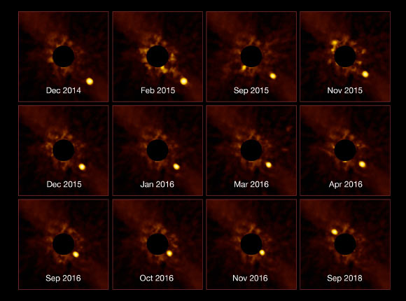 A stunning and unique time-lapse of the long-period orbit of Beta Pictoris b. Image credit: ESO / Anne-Marie Lagrange / SPHERE Consortium.