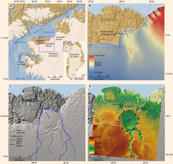 Geomorphological and glaciological setting of Hiawatha Glacier, northwest Greenland: (A) regional view of northwest Greenland; inset map shows location relative to whole of Greenland; magenta box identifies location of (B) to (D); (B) a 5-m ArcticDEM mosaic over eastern Inglefield Land; colors are ice surface velocity; blue line illustrates an active basal drainage path inferred from radargrams; (C) hillshade surface relief based on the ArcticDEM mosaic, which illustrates characteristics such as surface undulations; dashed red lines are the outlines of the two subglacial paleochannels; blue lines are catchment outlines, i.e., solid blue line is subglacial and hatched is supraglacial; (D) bed topography based on airborne radar sounding from 1997 to 2014 NASA data and 2016 Alfred Wegener Institute data; black triangles represent elevated rim picks from the radargrams, and the dark purple circles represent peaks in the central uplift; hatched red lines are field measurements of the strike of ice-marginal bedrock structures. Image credit: Kjaer et al, doi: 10.1126/sciadv.aar8173.