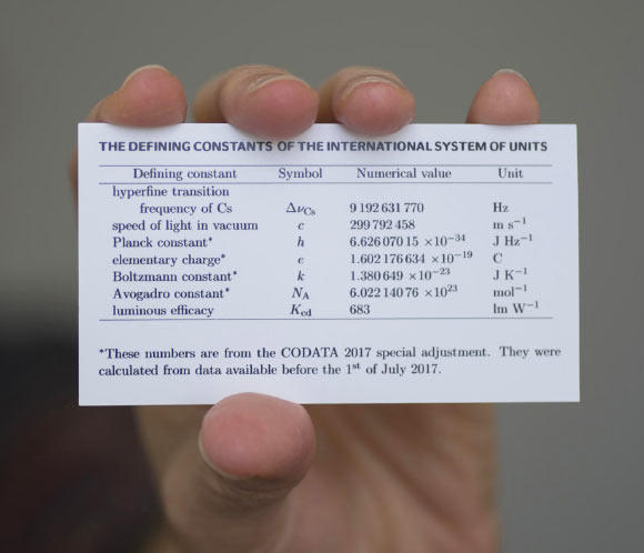 This card displays the fundamental constants and other physical values that will define a revised International System of Units. Image credit: Stoughton / NIST.
