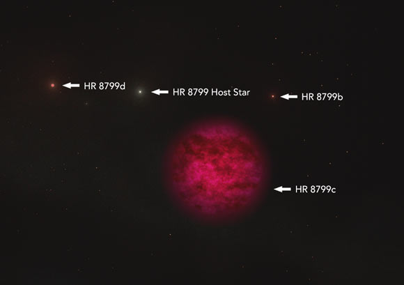 An artist’s impression of the HR 8799 planetary system. Image credit: W. M. Keck Observatory / Adam Makarenko / C. Alvarez.
