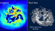 Star formation in dwarf galaxies can slowly ‘heat up’ the dark matter, pushing it outwards. The left image shows the hydrogen gas density of a simulated dwarf galaxy, viewed from above. The right image shows the same for a real dwarf galaxy, IC 1613. In the simulation, repeated gas inflow and outflow causes the gravitational field strength at the center of the dwarf to fluctuate. The dark matter responds to this by migrating out from the center of the galaxy, an effect known as ‘dark matter heating.’ Image credit: Read et al, doi: 10.1093/mnras/sty3404.
