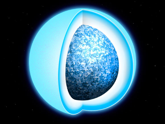 An artist’s impression of crystallization in a white dwarf star. Image credit: Mark Garlick / University of Warwick.