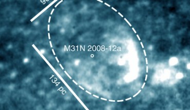 The Steward 2.3-m Bok Telescope image of M31N 2008-12a and its surrounding super-remnant. Image credit: Darnley et al, doi: 10.1038/s41586-018-0825-4.