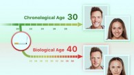 Smokers have biological ages that are higher than their chronological ages. Image credit: Insilico Medicine.