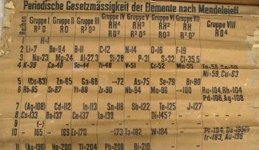 The St Andrews periodic table chart is thought to be the oldest in the world. Image credit: University of St Andrews.
