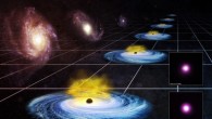This illustration helps explain how astronomers tracked the effects of dark energy to about one billion years after the Big Bang by determining the distances to quasars, rapidly growing black holes that shine extremely brightly. Two of the most distant quasars studied are shown in Chandra images in the insets. Image credit: NASA / CXC / M. Weiss; X-rays – NASA / CXC / University of Florence / G. Risaliti & E. Lusso.