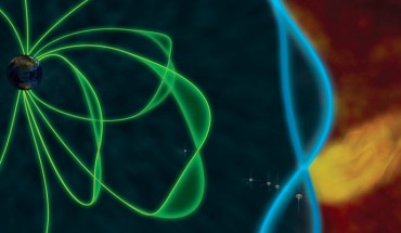 Illustration of a plasma jet impact (yellow) generating standing waves at the boundary (blue) of Earth’s magnetic shield (green). Image credit: E. Masongsong, UCLA / M. Archer, QMUL / H. Hietala, UTU.