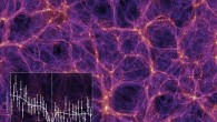 The main part of this graphic is from the Millenium simulation, which uses supercomputers to formulate how the key components of the Universe, including the WHIM, would have evolved over cosmic time. If these filaments exist, they could absorb certain types of light such as X-rays that pass through them. The inset in this graphic represents some of the X-ray data collected by NASA’s Chandra X-ray Observatory from a distant, rapidly-growing supermassive black hole known as a quasar. The plot is a spectrum -- the amount of X-rays over a range of wavelengths -- from a new study of the quasar H1821+643 that is located about 3.4 billion light years from Earth. Image credit: Springel et al / NASA / CXC / CfA / Kovacs et al.